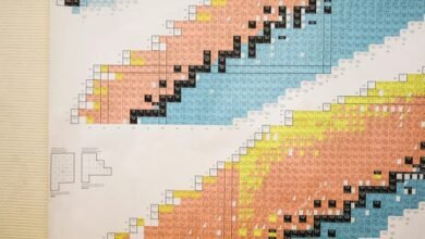 code or identifier meaning