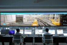 telecom financial technology asia