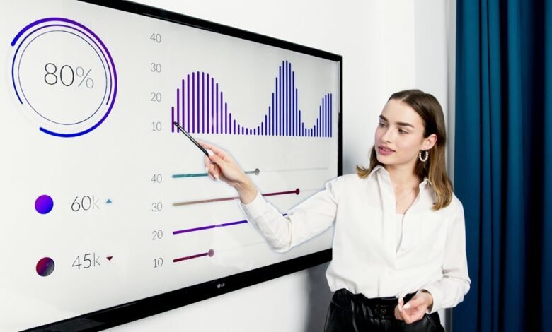 bounce media group stats